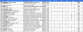 Thumbnail for version as of 17:09, 9 December 2020