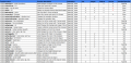 Thumbnail for version as of 15:46, 26 November 2020