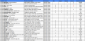 Thumbnail for version as of 16:34, 26 November 2020