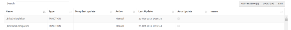 Editstoredprocedures.PNG